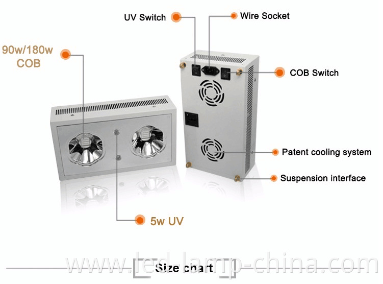 hydroponic vertical grow system 300W led grow light